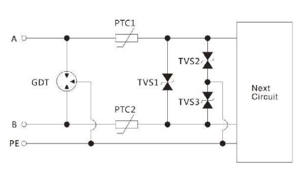 TVS二极管在RS-485通讯线路的应用